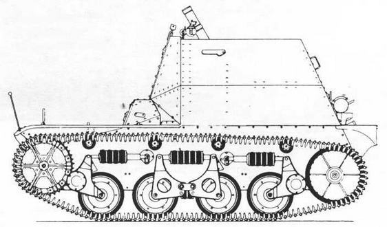 Трофейная бронетанковая техника Вермахта - _71.jpg