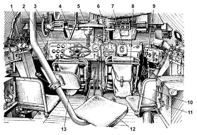 Отечественные колесные бронетранспортеры БТР-60, БТР-70, БТР-80 - _76.jpg