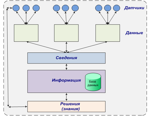 Мивары: 25 лет создания искусственного интеллекта - i000000600000.png