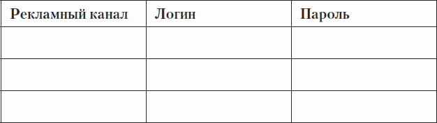 Холодные звонки. От знакомства до сделки за 50 дней - _04.png