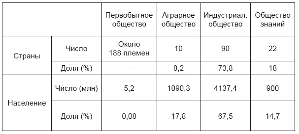Красный дракон. Китай между Америкой и Россией. От Мао Цзэдуна до Си Цзиньпина - i_003.png