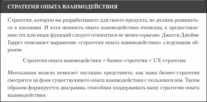 UX-стратегия. Чего хотят пользователи и как им это дать - _01.png