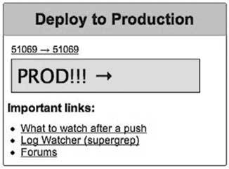 Философия DevOps. Искусство управления IT - i_005.jpg