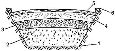 Дороги мира. История и современность - i_011.jpg