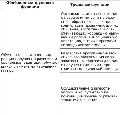 Правоведение с основами семейного права и прав инвалидов - i_001.jpg