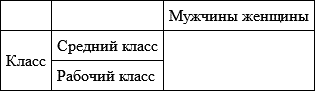 Гендер и власть. Общество, личность и гендерная политика - i_010.png