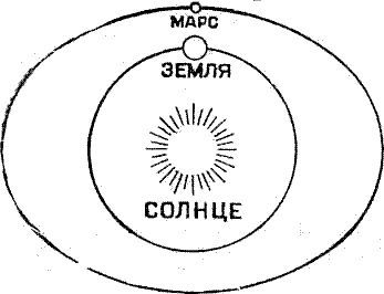 Семья Солнца - i_056.jpg