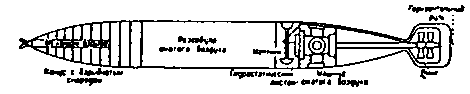 Парадоксы военной истории - i_251.png