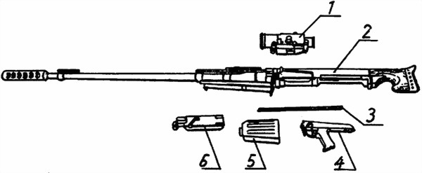 12,7-мм снайперская винтовка ОСВ-96. Руководство по эксплуатации - i_003.jpg