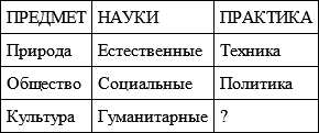 Проективный словарь гуманитарных наук - i_001.png