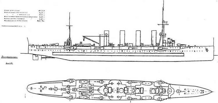 Голландские крейсера Второй Мировой войны - _7.jpg