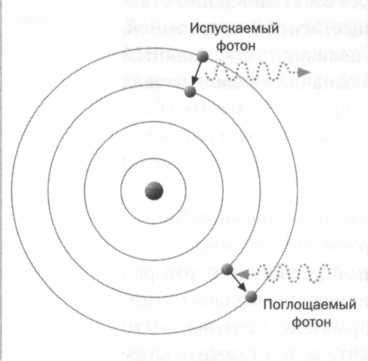 Получение энергии. Лиза Мейтнер. Расщепление ядра - _32.jpg