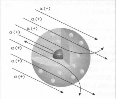 Получение энергии. Лиза Мейтнер. Расщепление ядра - _20.jpg