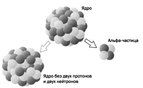 Получение энергии. Лиза Мейтнер. Расщепление ядра - _22.jpg