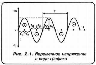 КВ-приемник мирового уровня? Это очень просто! - _13.jpg