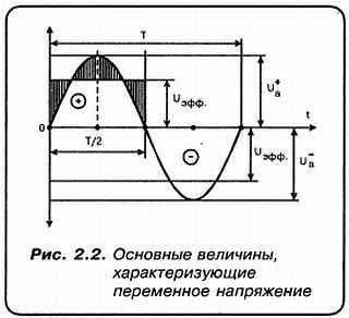 КВ-приемник мирового уровня? Это очень просто! - _14.jpg