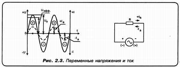 КВ-приемник мирового уровня? Это очень просто! - _15.jpg