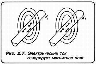 КВ-приемник мирового уровня? Это очень просто! - _20.jpg