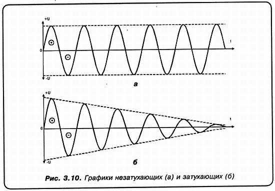 КВ-приемник мирового уровня? Это очень просто! - _31.jpg