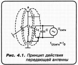 КВ-приемник мирового уровня? Это очень просто! - _36.jpg