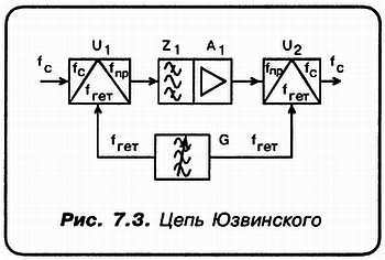 КВ-приемник мирового уровня? Это очень просто! - _55.jpg