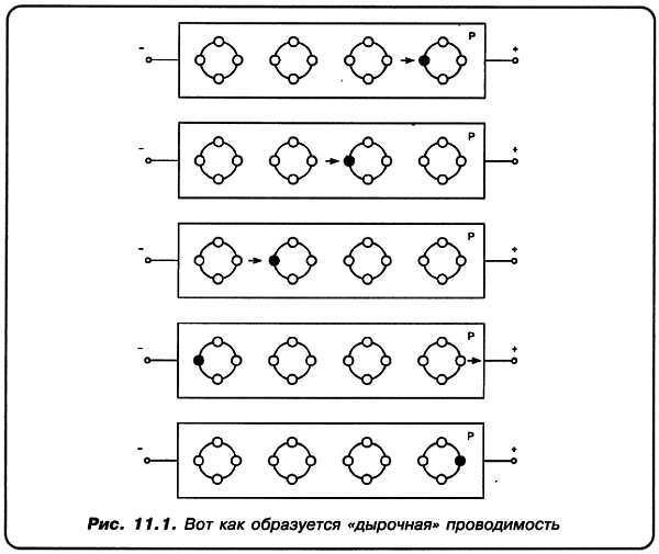 КВ-приемник мирового уровня? Это очень просто! - _68.jpg