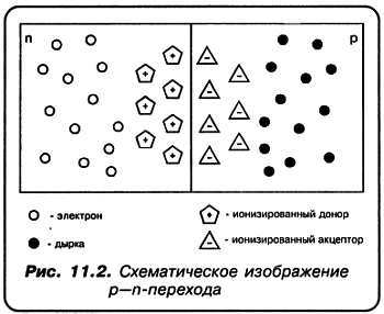 КВ-приемник мирового уровня? Это очень просто! - _69.jpg