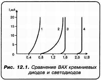 КВ-приемник мирового уровня? Это очень просто! - _75.jpg