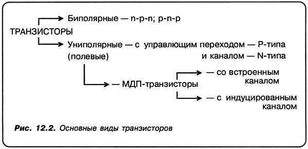 КВ-приемник мирового уровня? Это очень просто! - _76.jpg