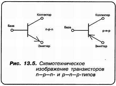 КВ-приемник мирового уровня? Это очень просто! - _83.jpg