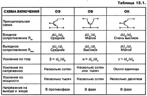 КВ-приемник мирового уровня? Это очень просто! - _84.jpg