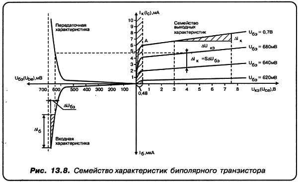 КВ-приемник мирового уровня? Это очень просто! - _87.jpg