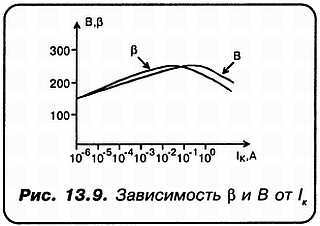 КВ-приемник мирового уровня? Это очень просто! - _88.jpg