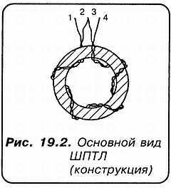 КВ-приемник мирового уровня? Это очень просто! - _119.jpg