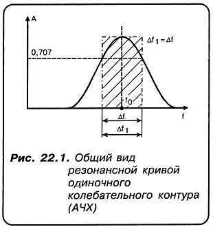 КВ-приемник мирового уровня? Это очень просто! - _135.jpg