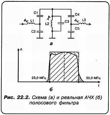 КВ-приемник мирового уровня? Это очень просто! - _136.jpg