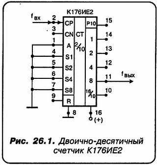 КВ-приемник мирового уровня? Это очень просто! - _145.jpg