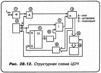 КВ-приемник мирового уровня? Это очень просто! - _169.jpg