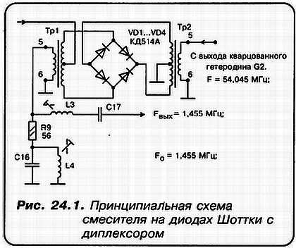 КВ-приемник мирового уровня? Это очень просто! - _42.jpg_0