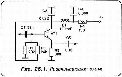 КВ-приемник мирового уровня? Это очень просто! - _45.jpg_0