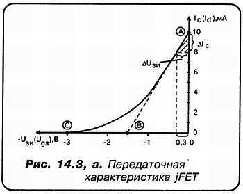 КВ-приемник мирового уровня? Это очень просто! - _91.jpg