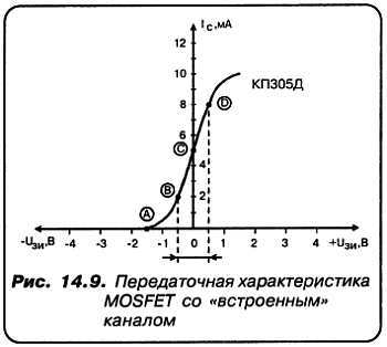 КВ-приемник мирового уровня? Это очень просто! - _97.jpg