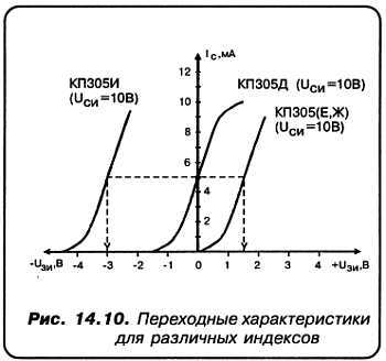 КВ-приемник мирового уровня? Это очень просто! - _98.jpg