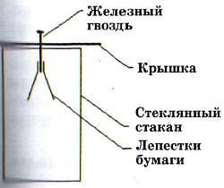 Юный техник, 2012 № 12 - _36.jpg