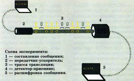 Юный техник, 2012 № 06 - _18.jpg