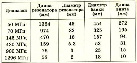 Юный техник, 2012 № 06 - _57.jpg