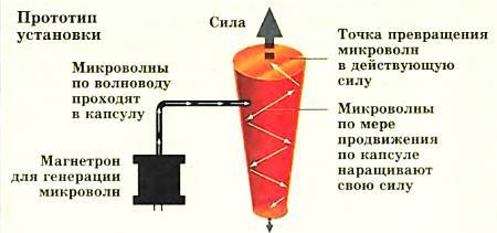 Юный техник, 2013 № 07 - _30.jpg