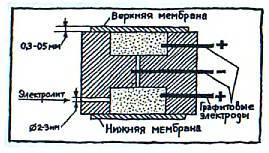 Юный техник, 2013 № 03 - _56.jpg