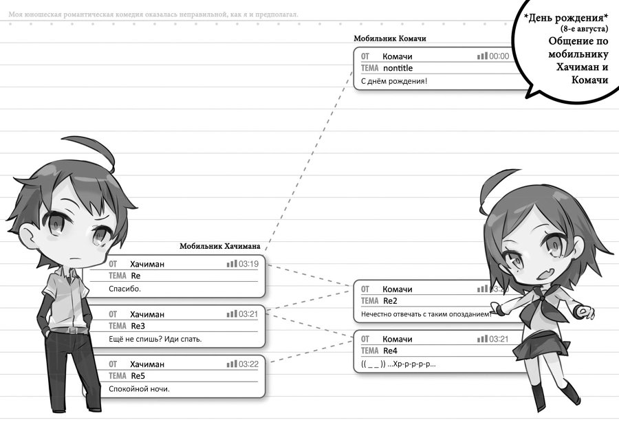 Моя юношеская романтическая комедия оказалась неправильной, как я и предполагал 5 (ЛП) - _22.jpg