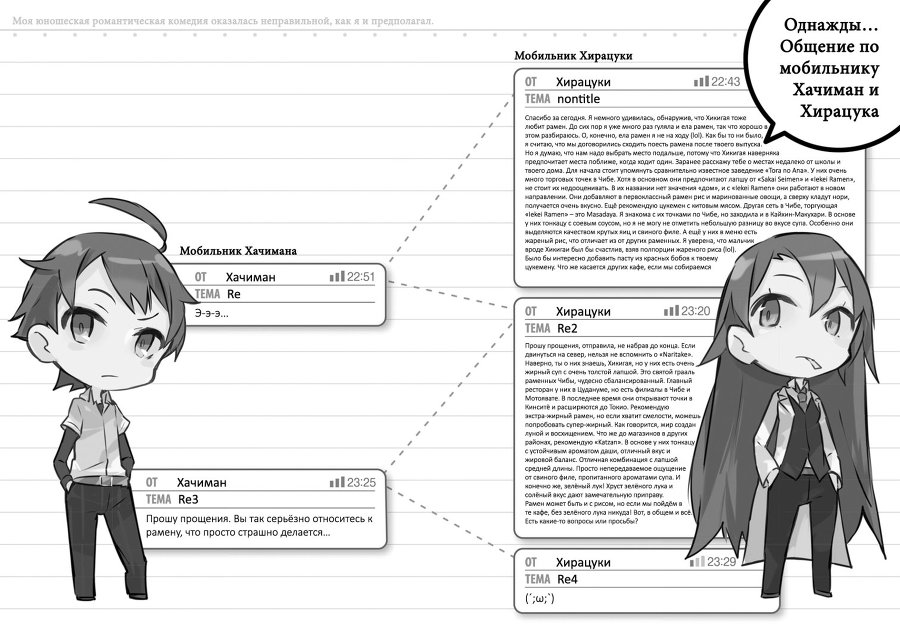 Моя юношеская романтическая комедия оказалась неправильной, как я и предполагал 5 (ЛП) - _19.jpg